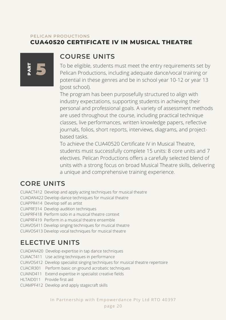 Prospectus page 20