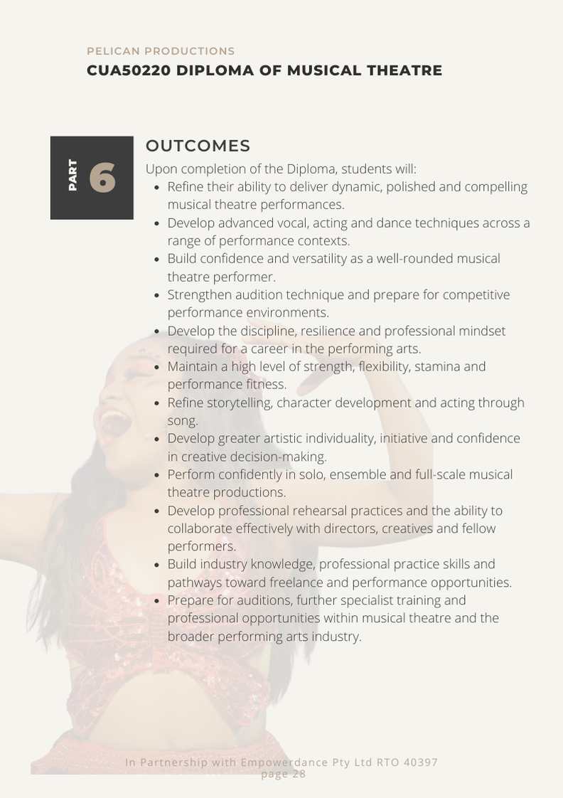 Prospectus page 28